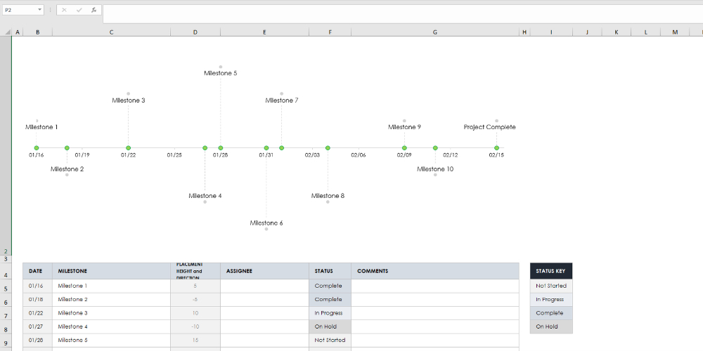 Free Project Milestone Templates for milestone chart templates