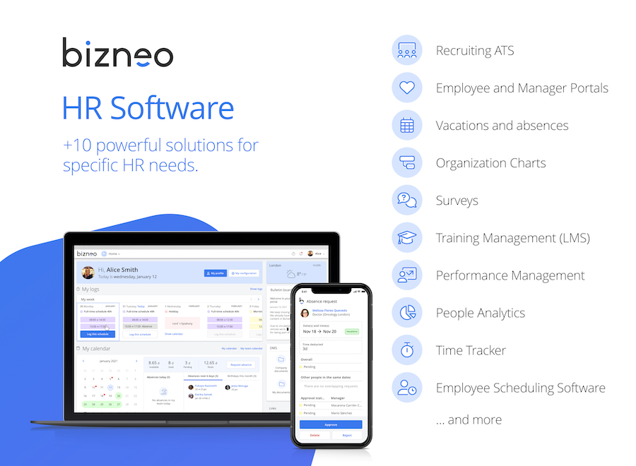 Bizneo HR Management Software or HRM