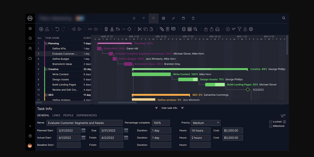 Critical Path Software From ProjectManager.com