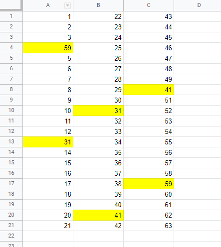 finding duplicates: google sheet cheat sheet