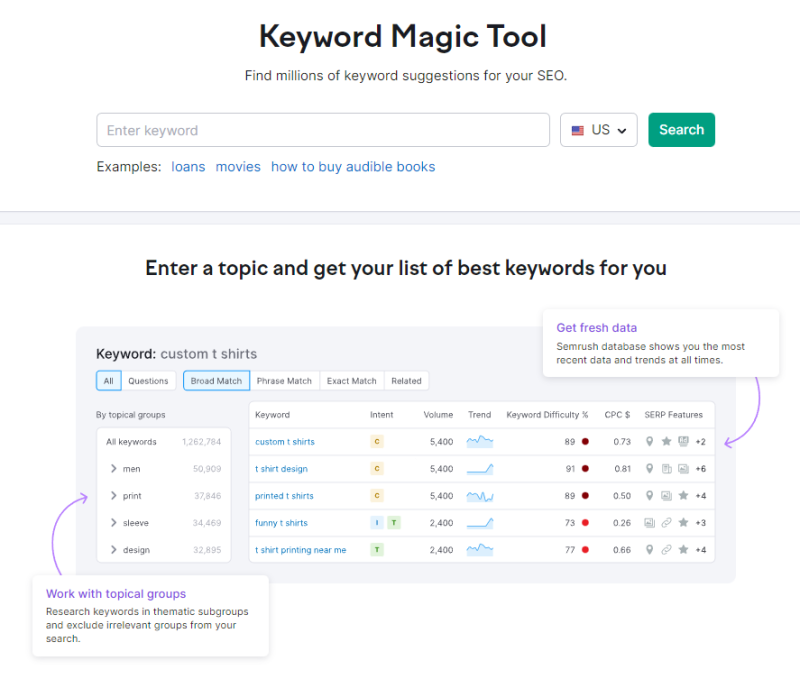 choose a seed keyword