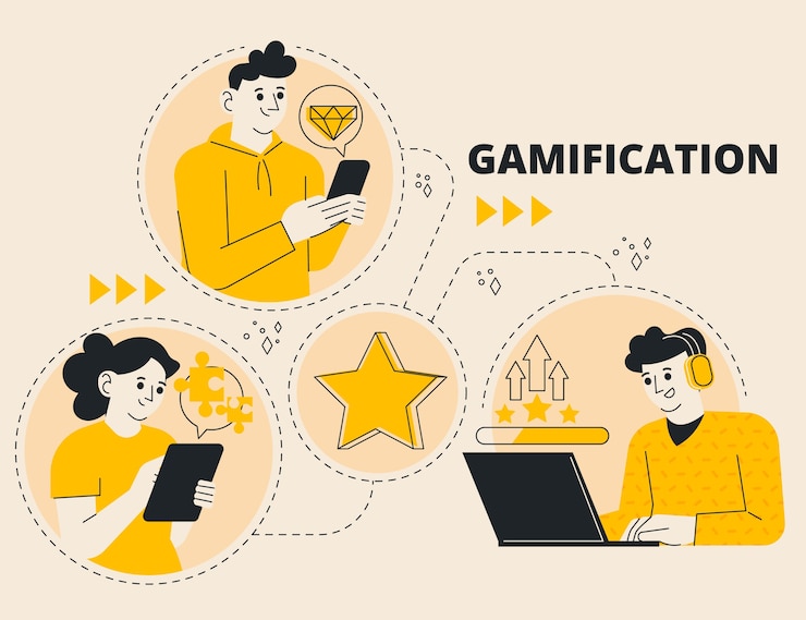 Gamification software