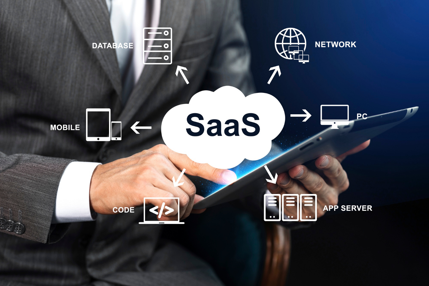 SaaS applications