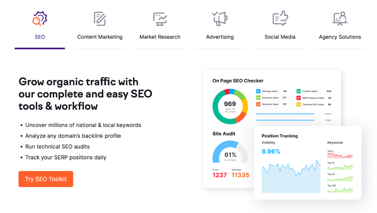 semrush homepage