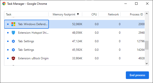 chrome-task-manager to remove windows defender security warning pop up