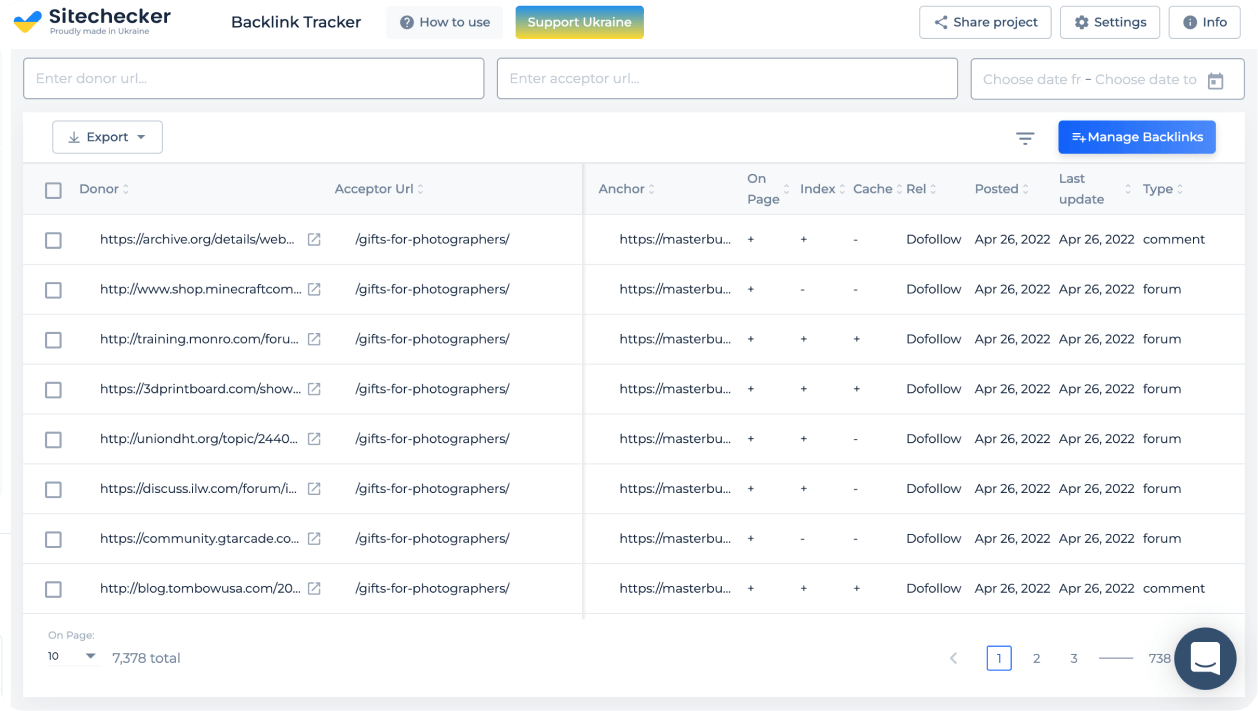 sitechecker-1