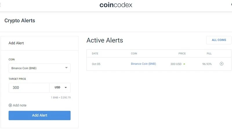 CoinCodex-Alerts