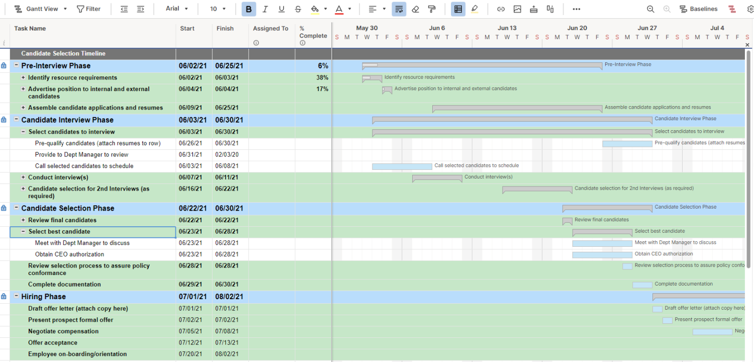 Interview Process With Gantt