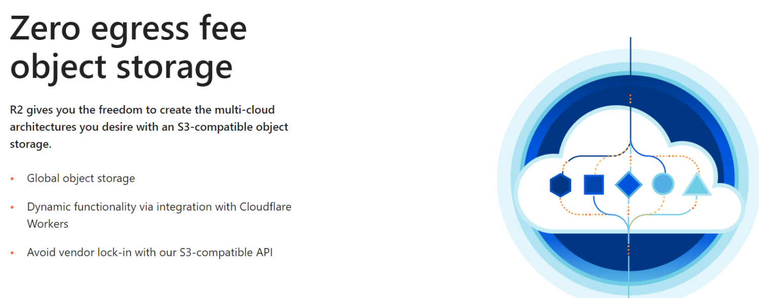 cloudflare-s3