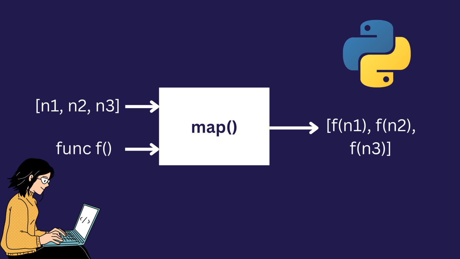 python-lambda-with-map