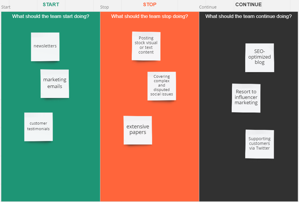 Sales and Marketing retrospective review matrix