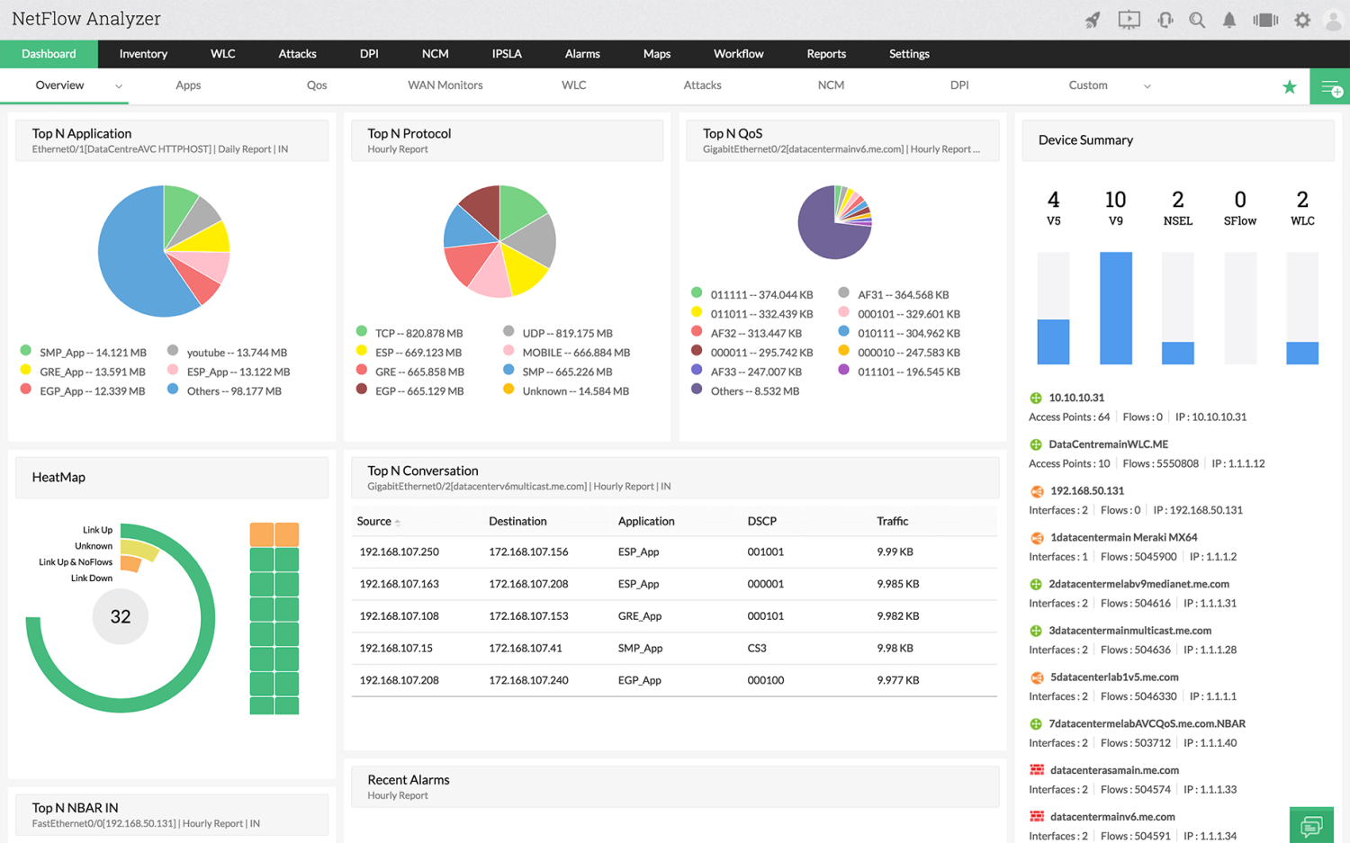 manageengine-netflow