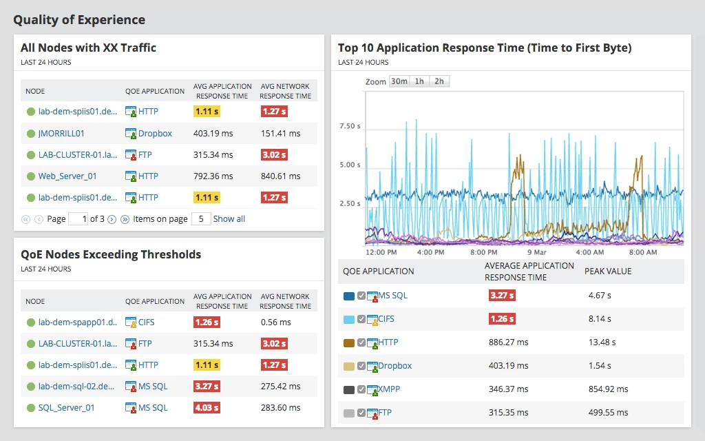 solarwinds-1