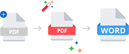 Ease PDF