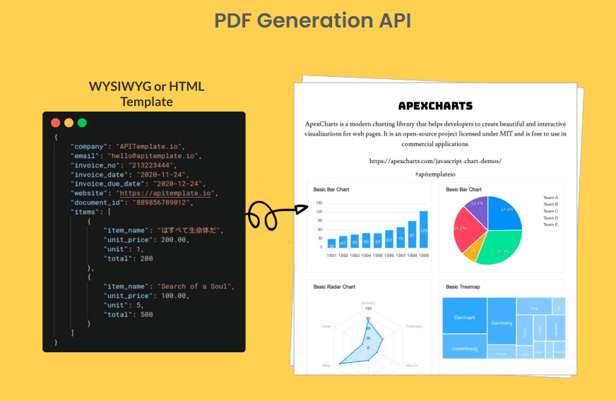 APITemplateio-PDF-Generation-API