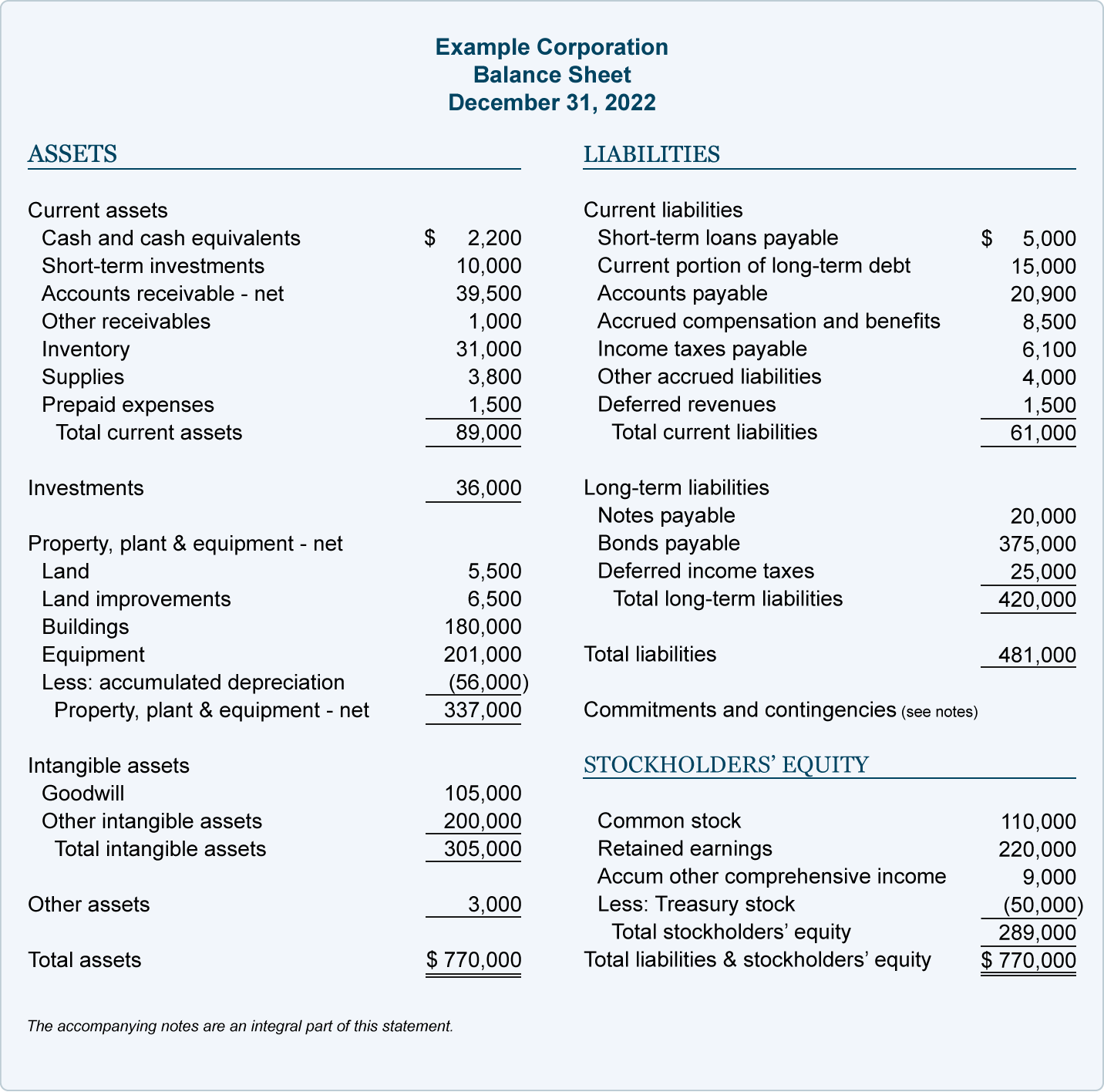 balance-sheet-example@2x