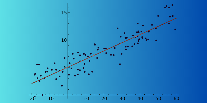 statistical-algorithm