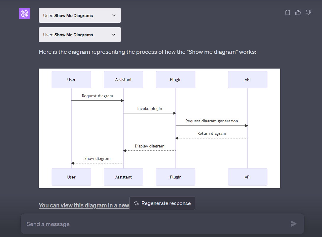 Show me diagram