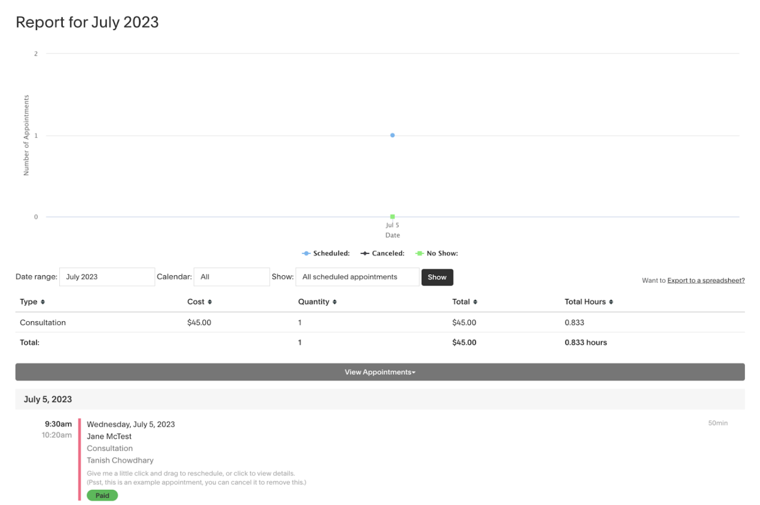 acuity reporting and analytics