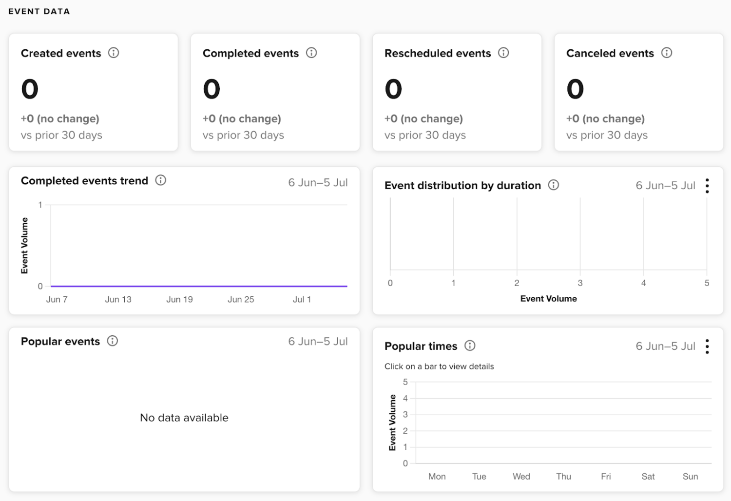 calendly reports and analytics