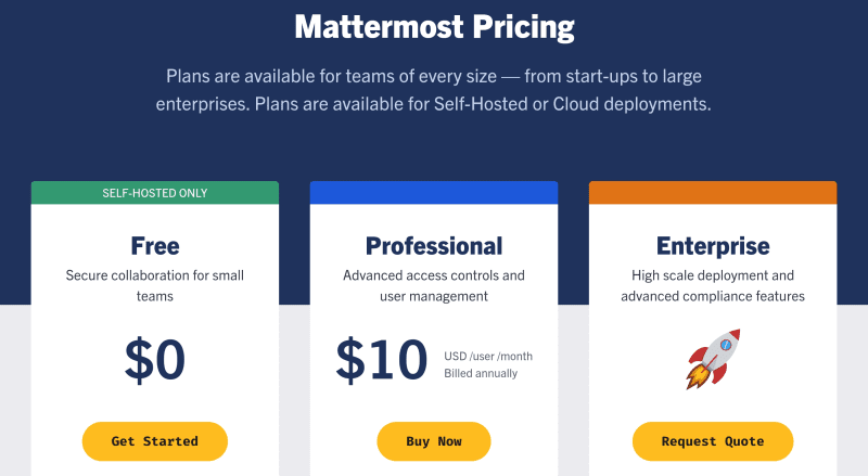 Mattermost-pricing