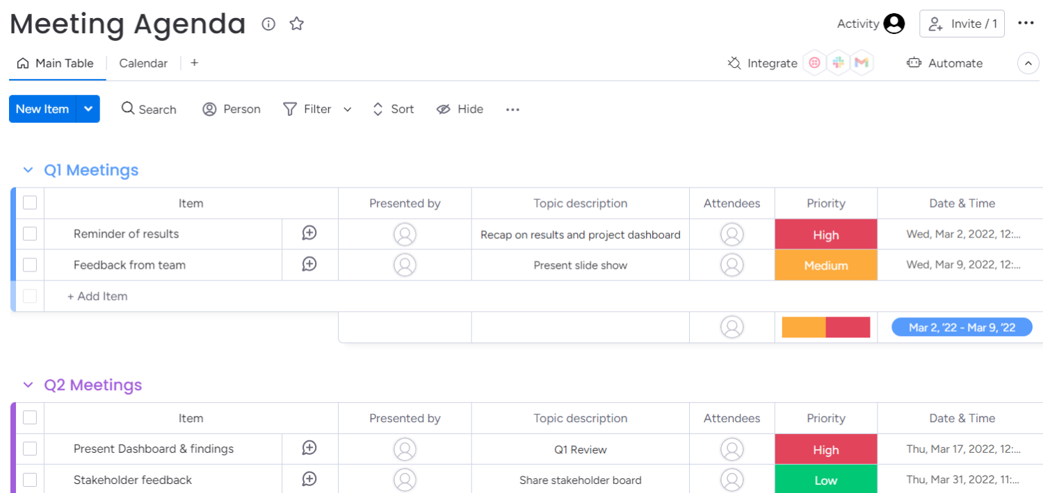 A screen shot of a meeting agenda utilizing a meeting minutes template from monday.com