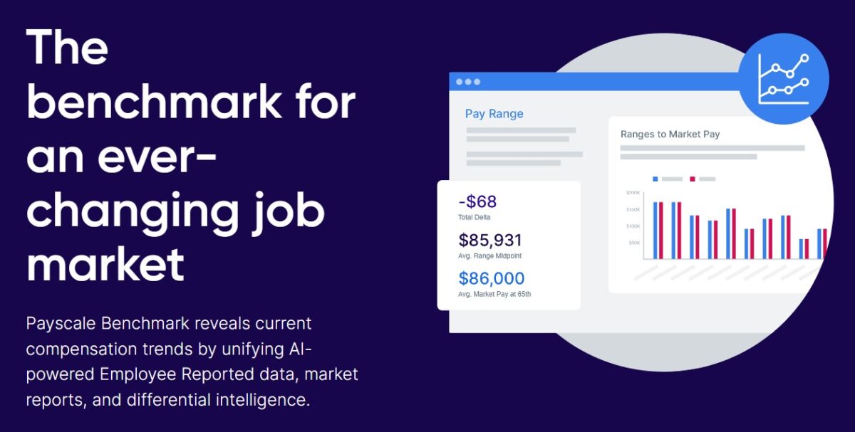 Salary-Benchmarking-tools-payscale