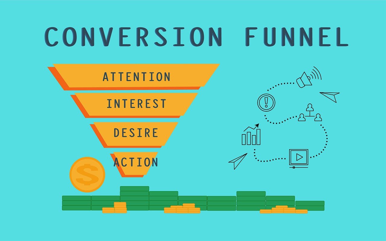 conversion-funnel