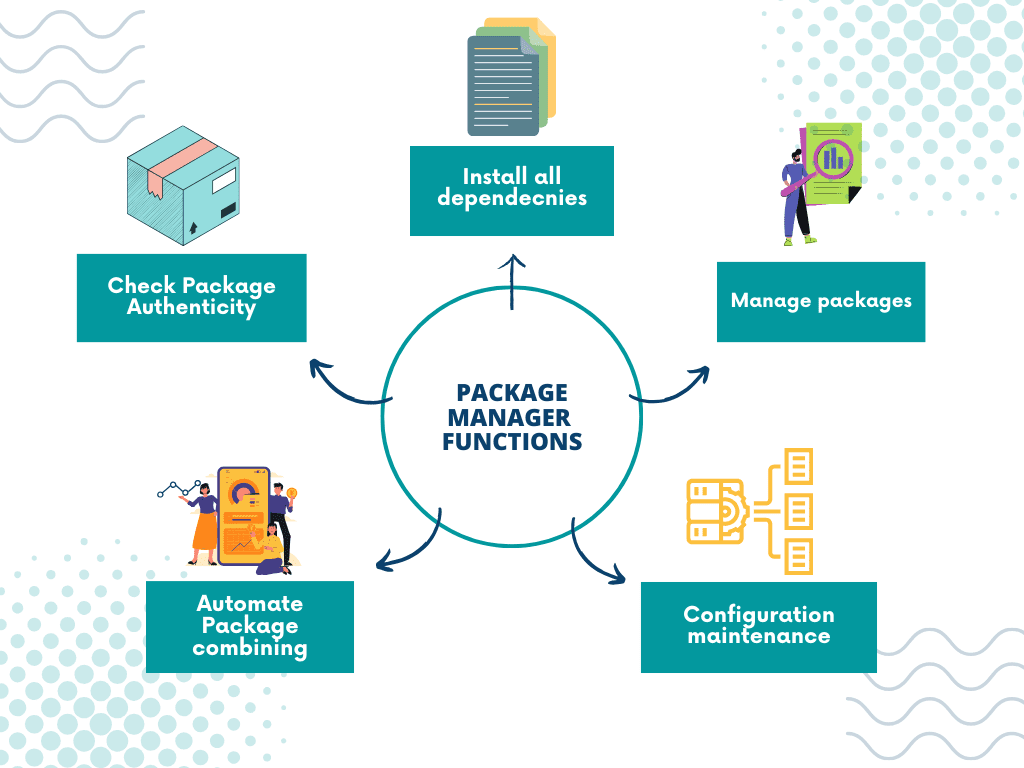 7-package-manager-functions