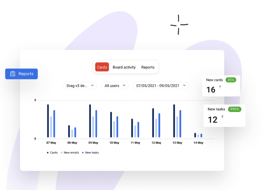 Monitor-and-aaalyze-customer-support-workflows-using-Drags-real-time-analytics