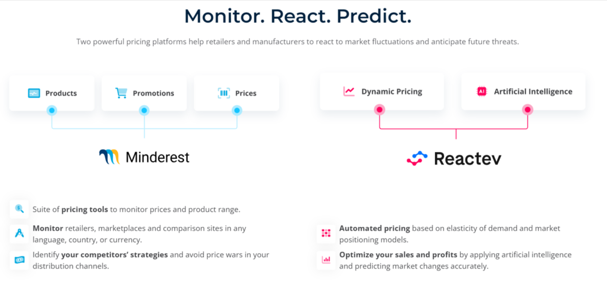 Price-Intelligence-Competitor-Monitor-Software-Minderest