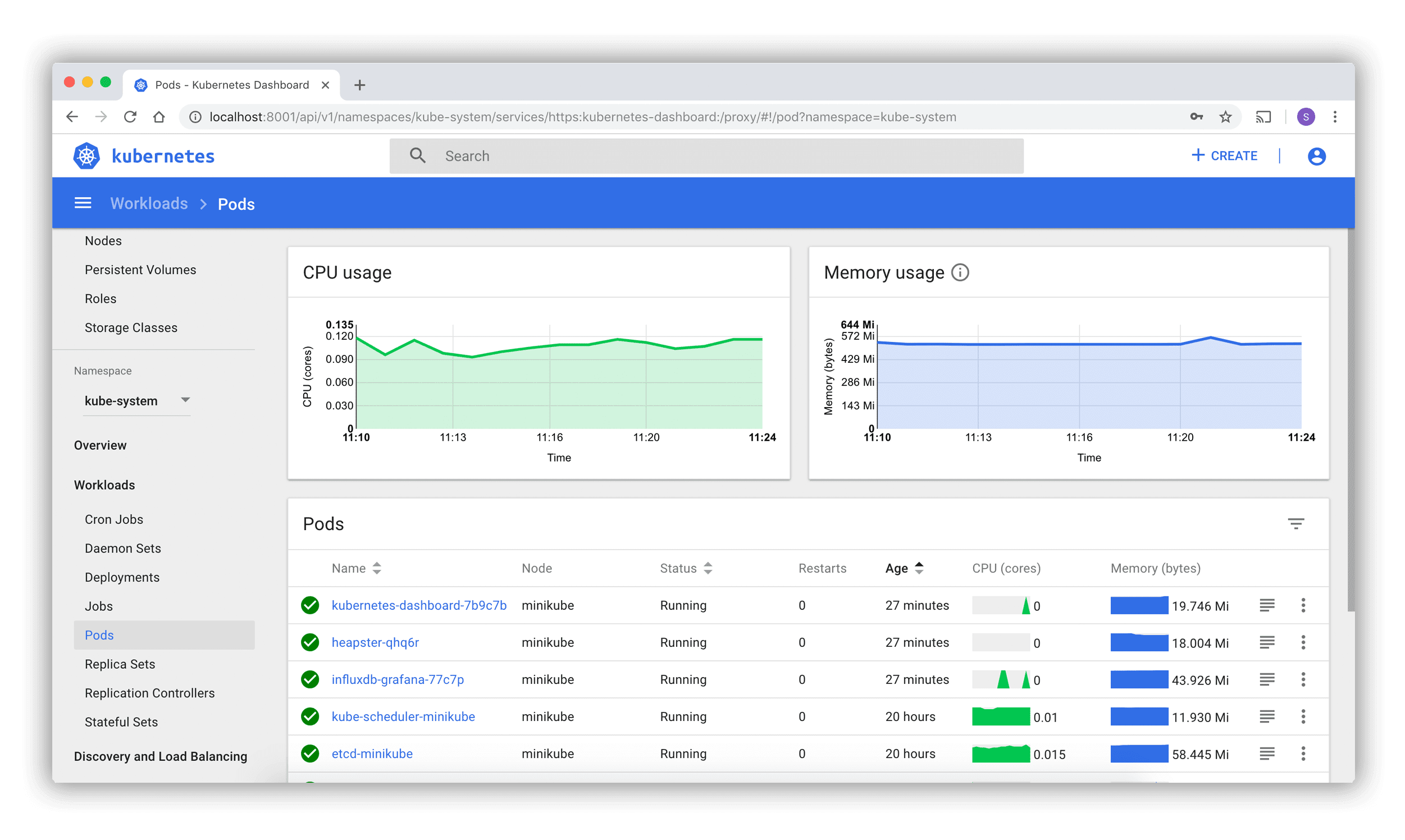 Kubernetes