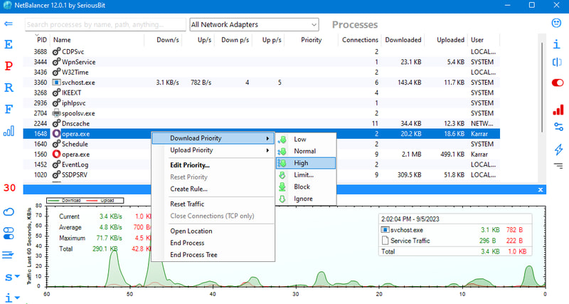 netbalancer