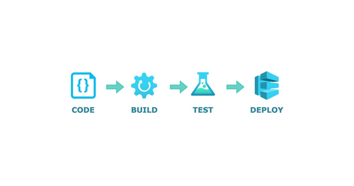 Common pipeline stages in software development