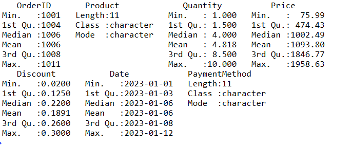 Data-Summary