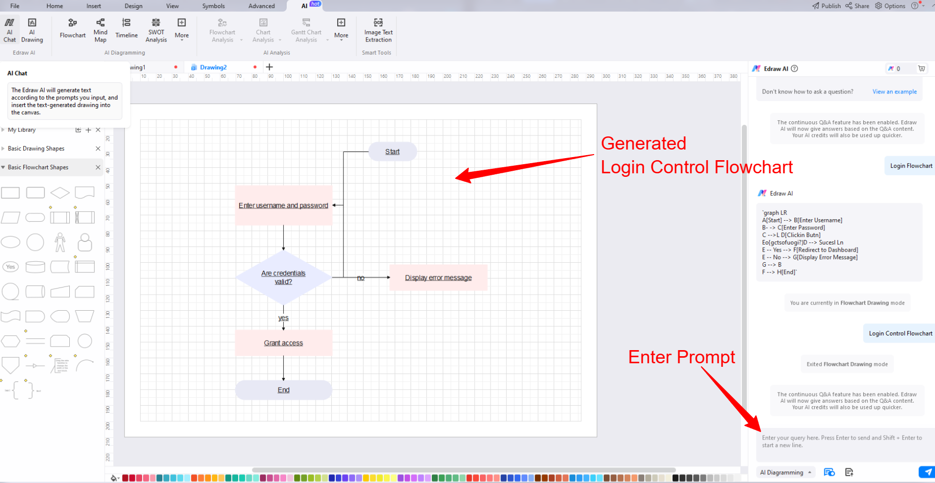 Login Control Flowchart using AI