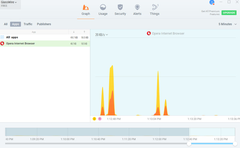 glasswire-network-analysis