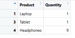 sales-subset