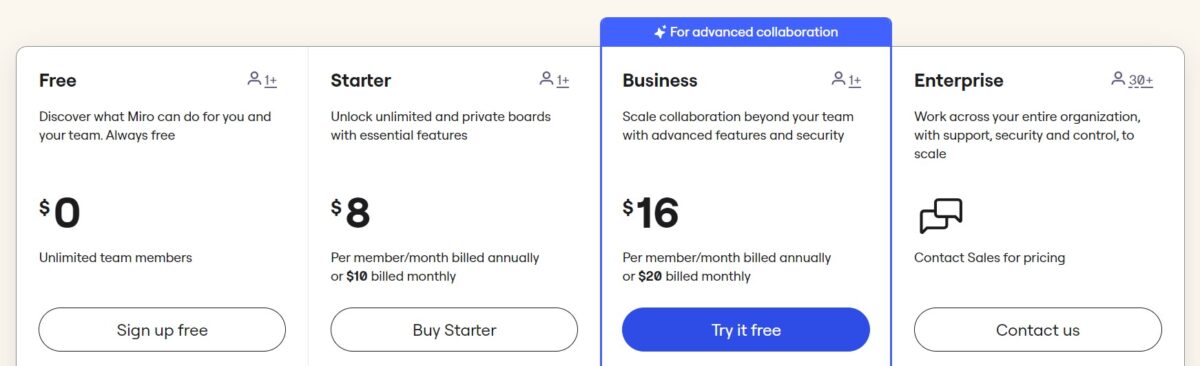 miro-pricing-plans