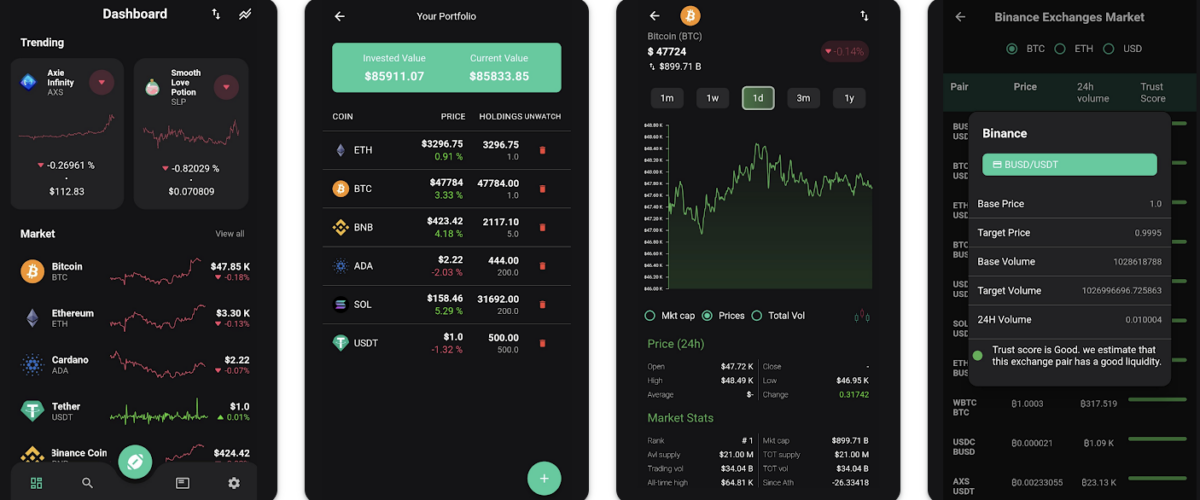 Crypto-Blockfolio