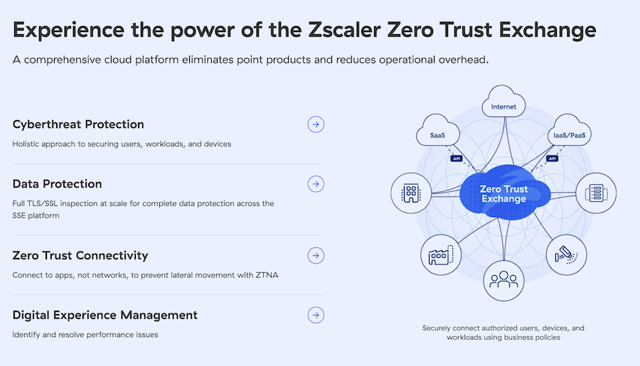 zscaler-zero-trust