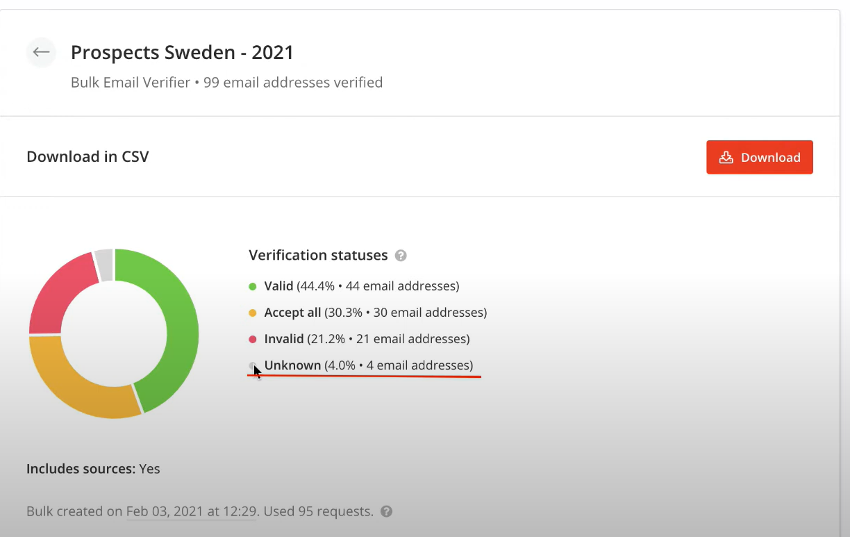 Verify-bulk-email-prospects