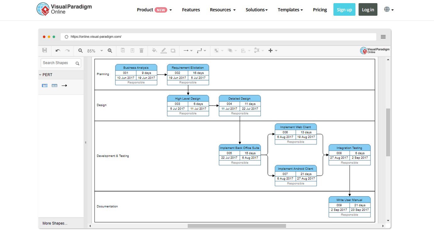 Visual-Paradigm-Online-PERT-Chart-Maker