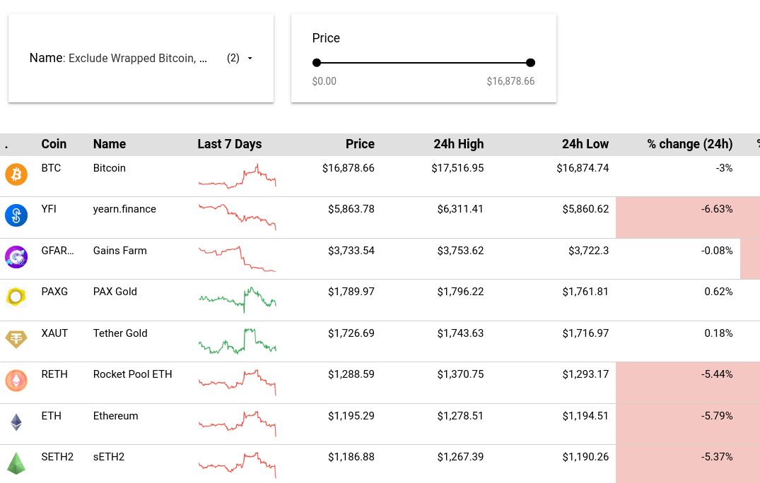 Nomics API