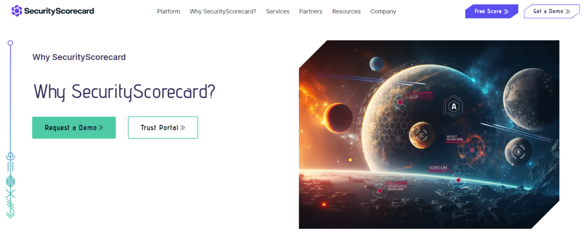securityscorecard