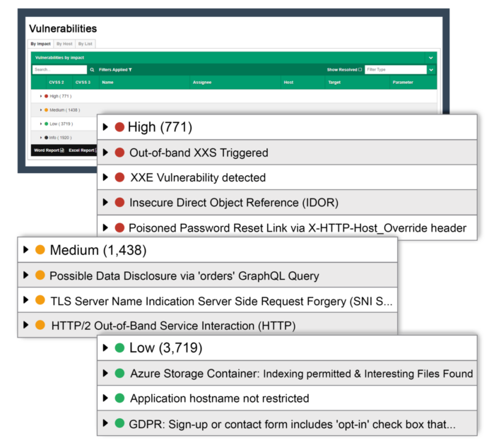 Uncover-vulnerabilities-overlooked-by-other-tools-V2-1536x1385-1