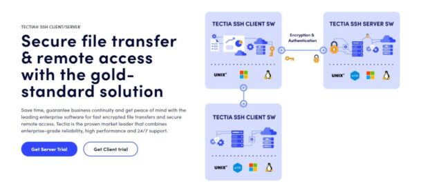 Tectia Sftp Script 12 clients FTP/SFTP à connaître en tant qu'administrateur système et ...