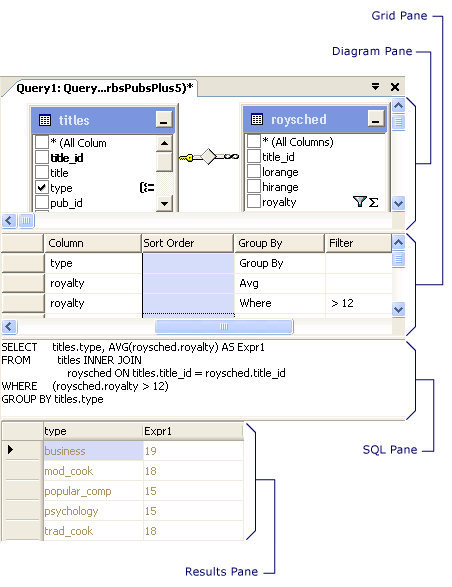 SQL Server Management Studio (SSMS) : tout ce qu'il faut savoir en 2026