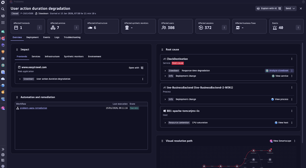 Dynatrace AI-powered root cause analysis dashboard