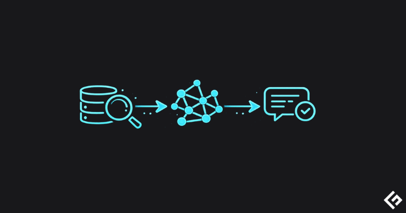 How to Train AI on Custom Data